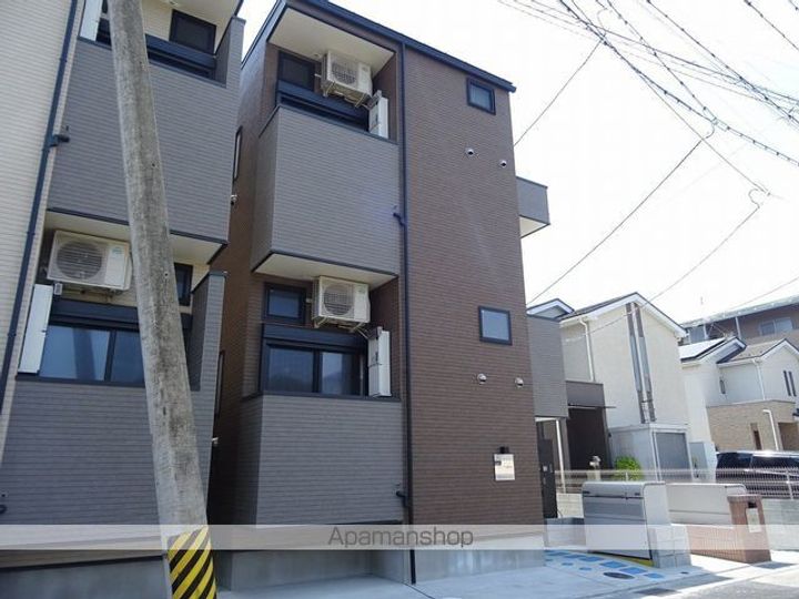 ハーモニーテラス福住町Ⅲの外観