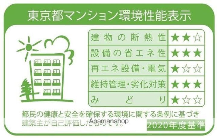 ブランシエスタ木場のその他画像