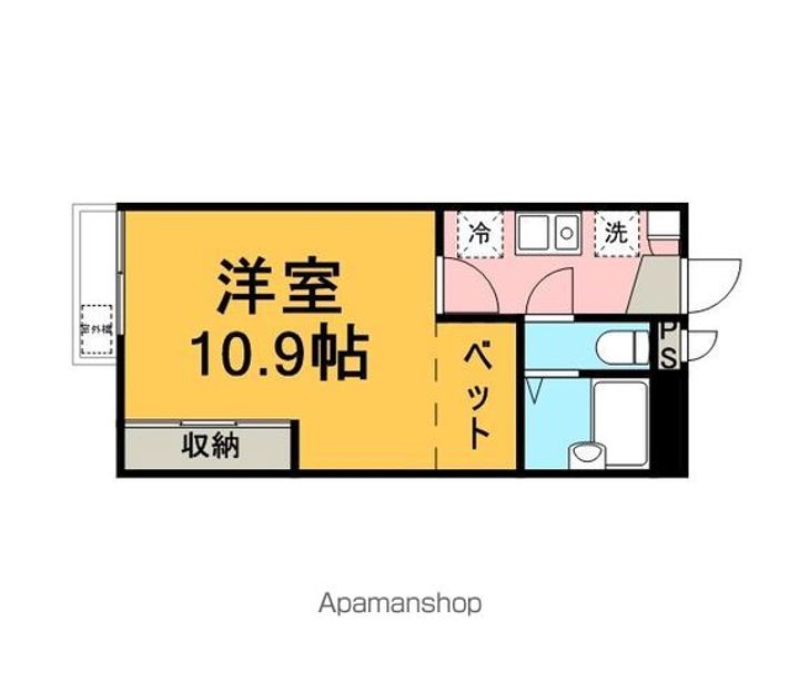 レオパレスセキバBの間取り