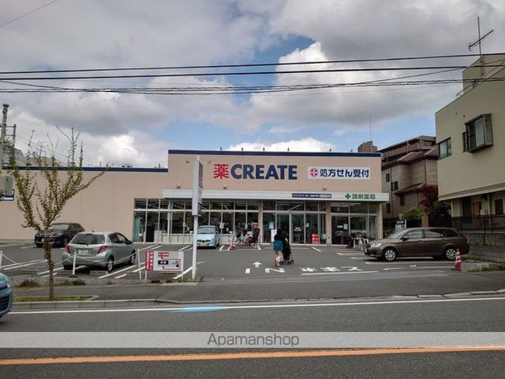 サンクレール松戸の周辺