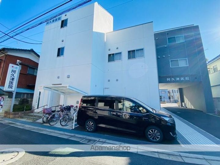 サニーハイムの周辺