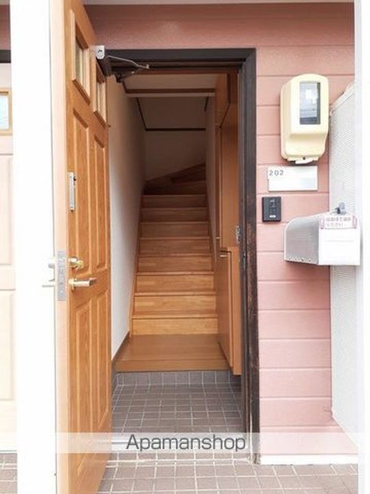 アビーロードの玄関