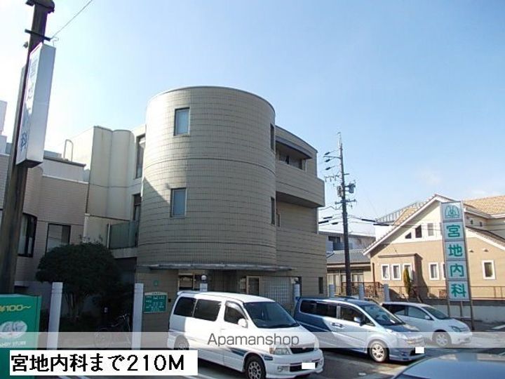 ニューシティ戸田谷102の周辺