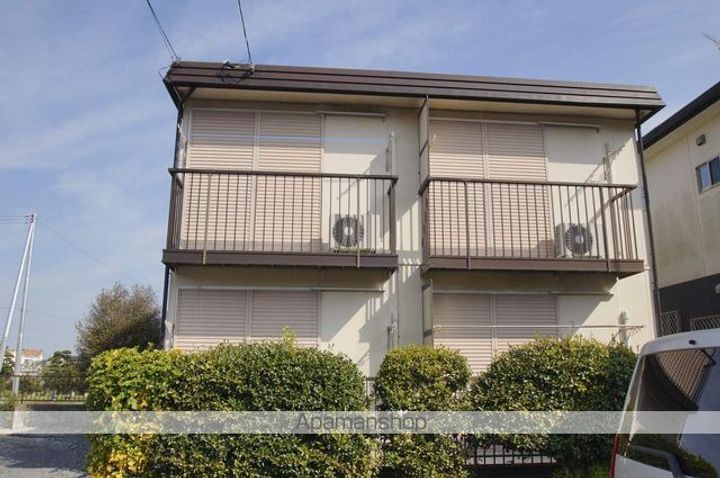 リベラコート A棟201の周辺