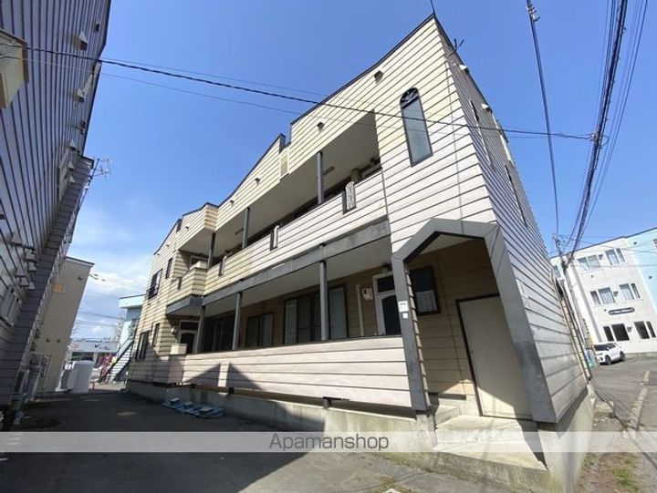 ハイツブルーウィロー4201の外観