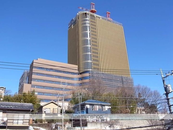 WIN小谷田Ⅲ105の周辺