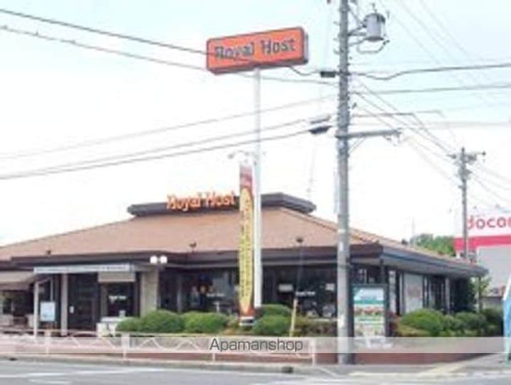 ハイツ ウエスト201の周辺