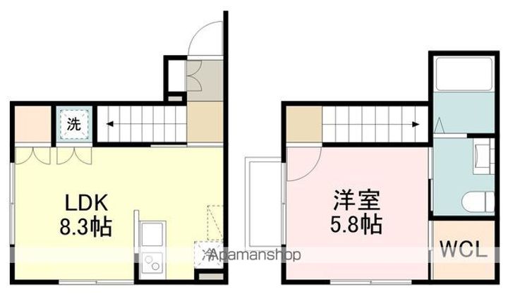 宮城県仙台市青葉区小松島3丁目の賃貸アパートの間取り