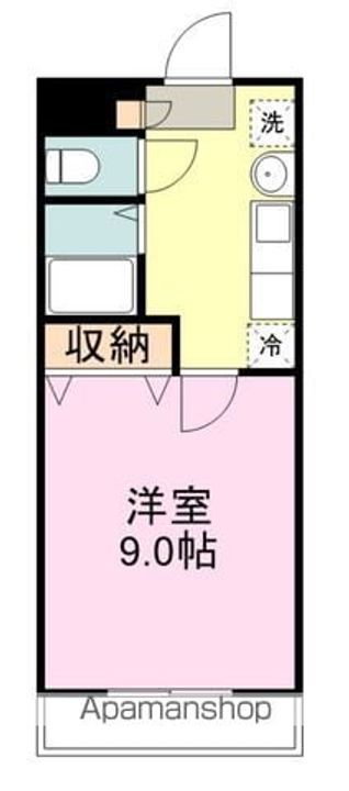 宮城県仙台市青葉区台原6丁目の賃貸マンションの間取り