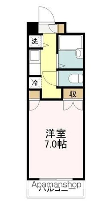スターライト台原の間取り
