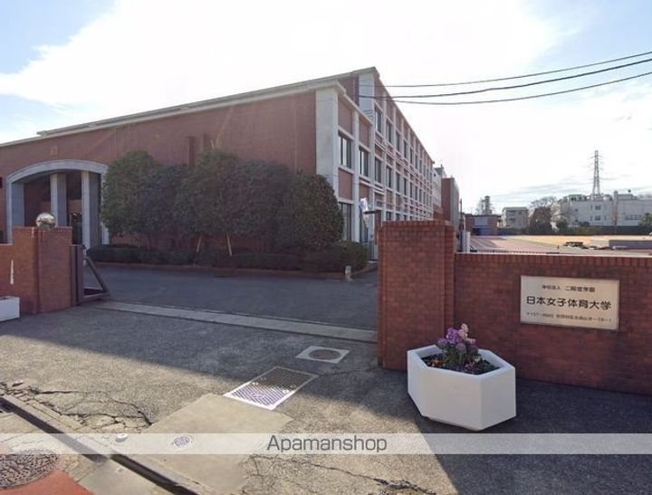 北野翠亭エアリクス 北野翠亭IIの周辺