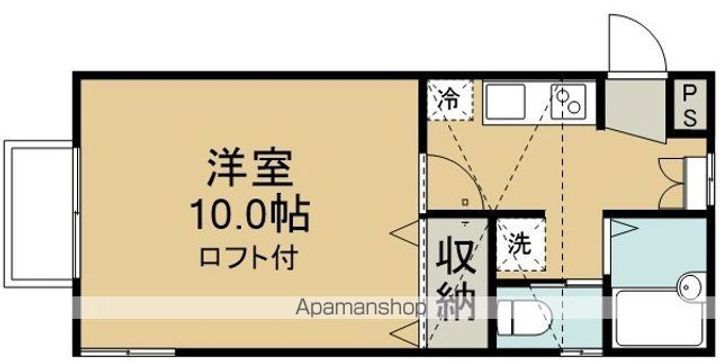 サザンハイツⅢの間取り