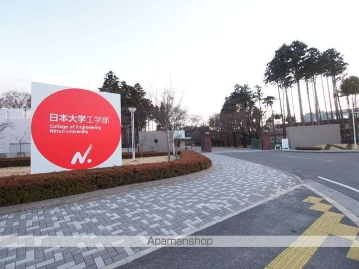 ロイヤル長久保B棟201の周辺