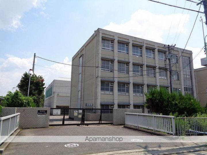 サンライトKⅡの周辺