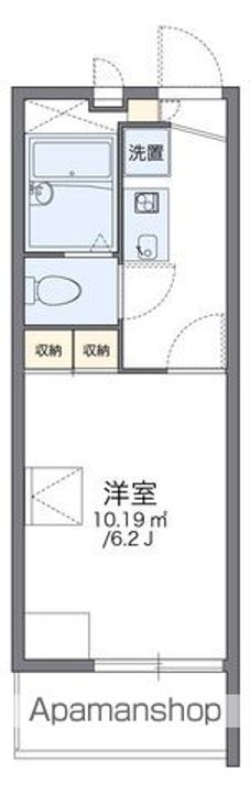 レオパレスCASA BEATOの間取り