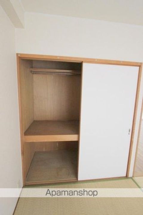 Fコーポのその他画像