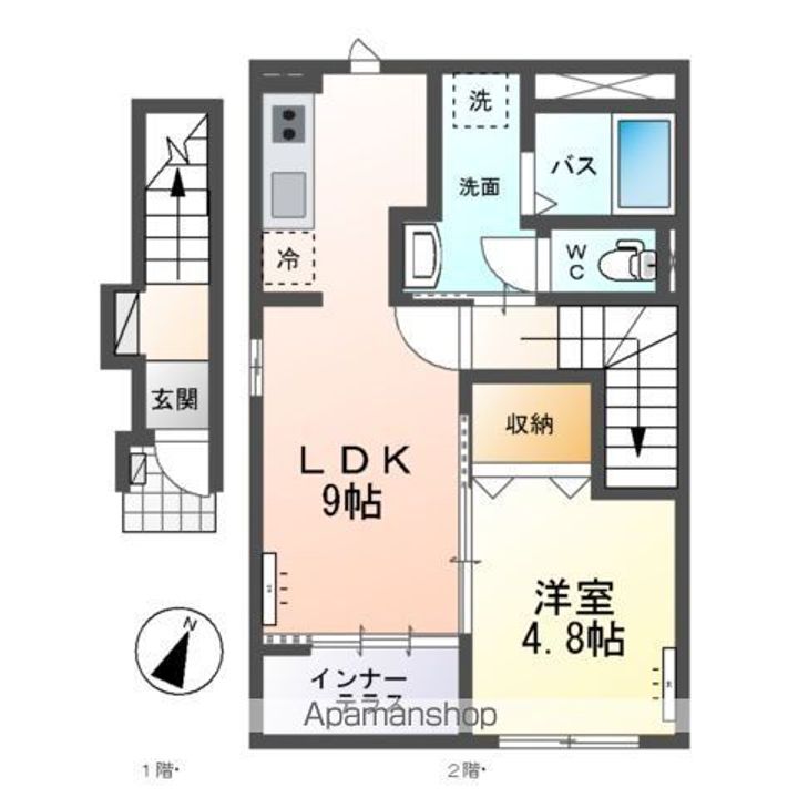 リッチハーベスト Ⅲの間取り