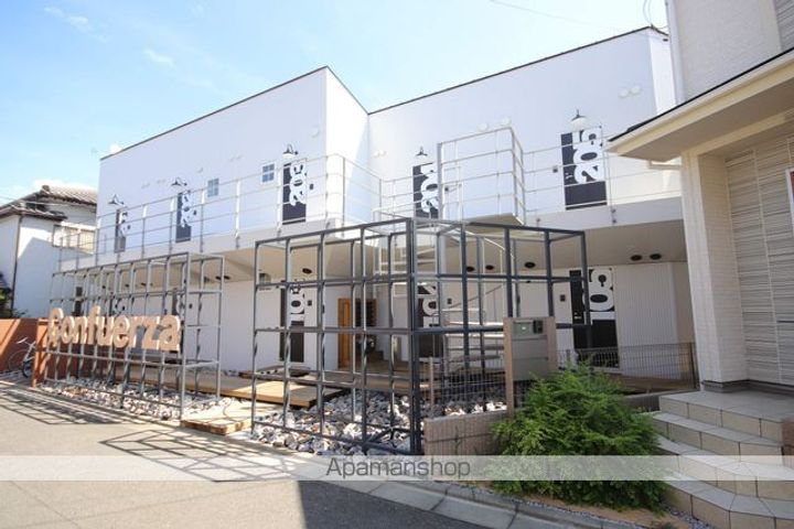 コンフエルサの外観