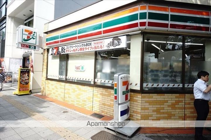エステート大須1Bの周辺