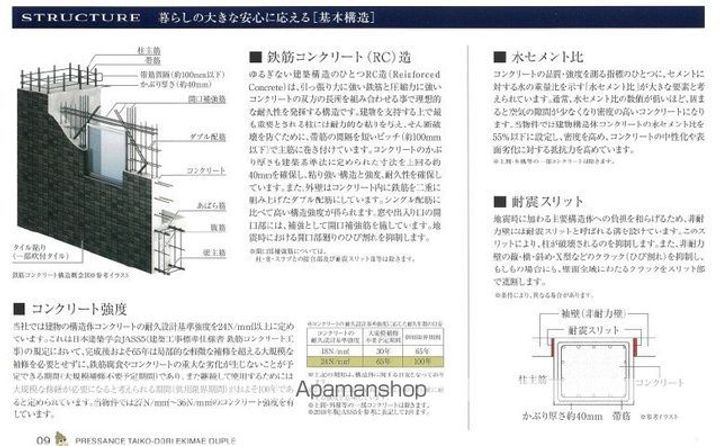 プレサンス太閤通駅前デュプルの内装