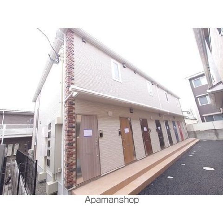 プロパティー長町Bの外観