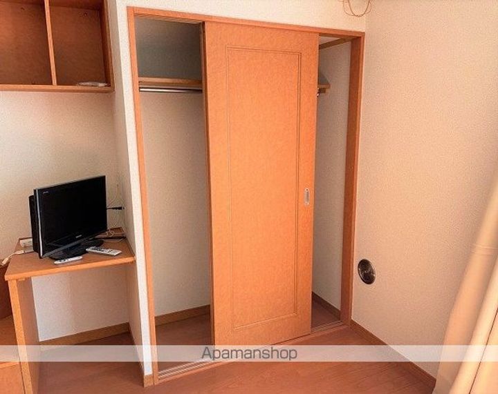 レオパレスイシイのその他画像