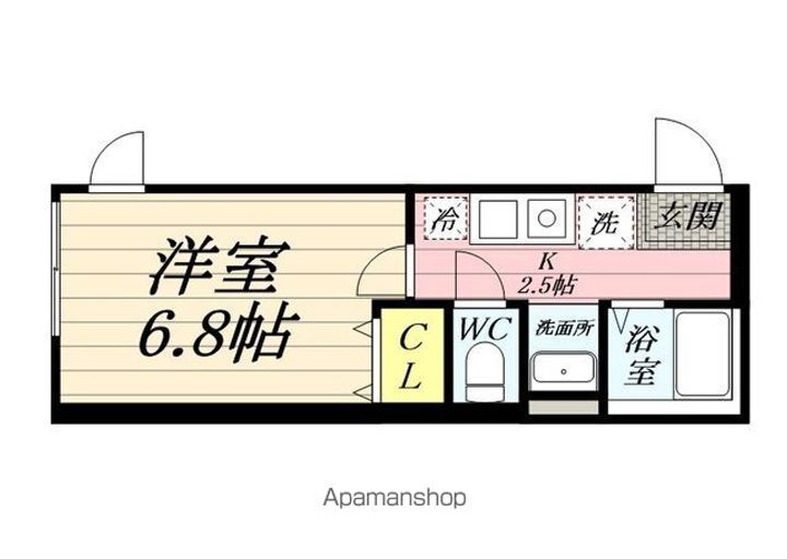 フェリチタ鶴見304の間取り