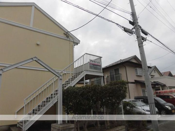 アドヴァンス201の外観