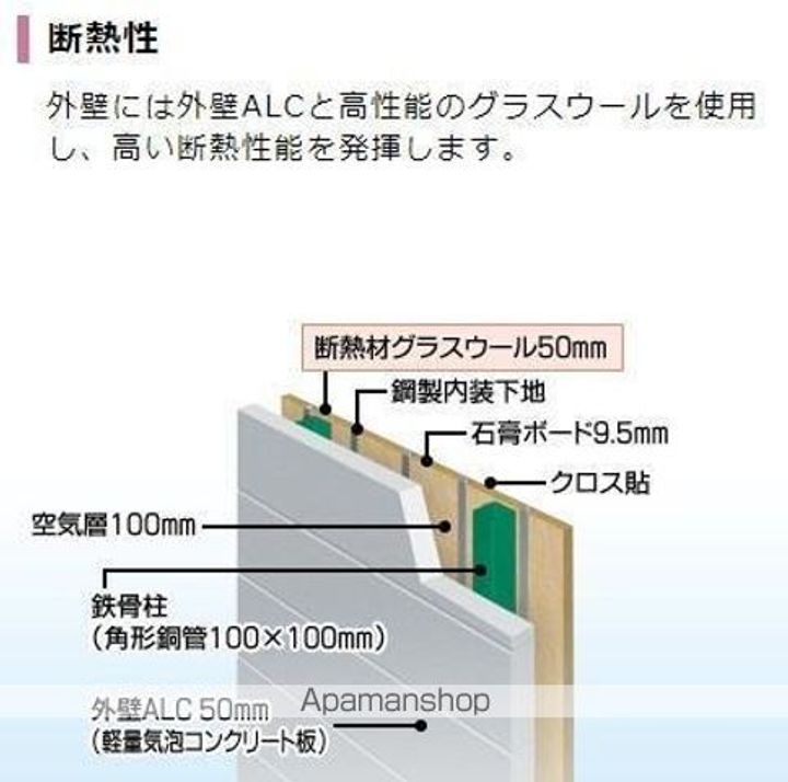 仮)阿見町よしわらアパートのその他画像