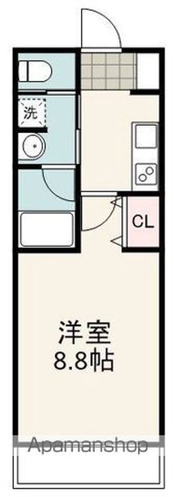 タウンヒルズ草薙201の間取り