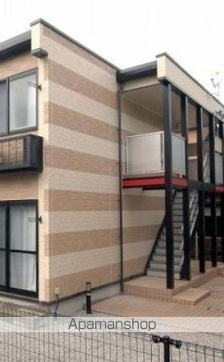 レオパレスボークロワールのその他画像