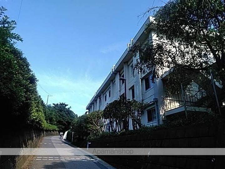 S−RESIDENCE松戸BENEの周辺