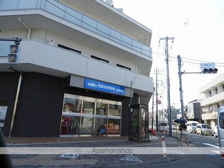 ブランシェ中神207号室の周辺