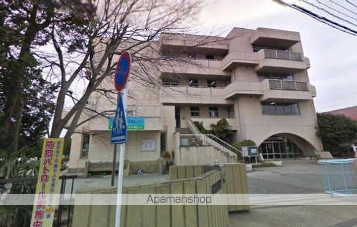 クレイノコンフォールの周辺