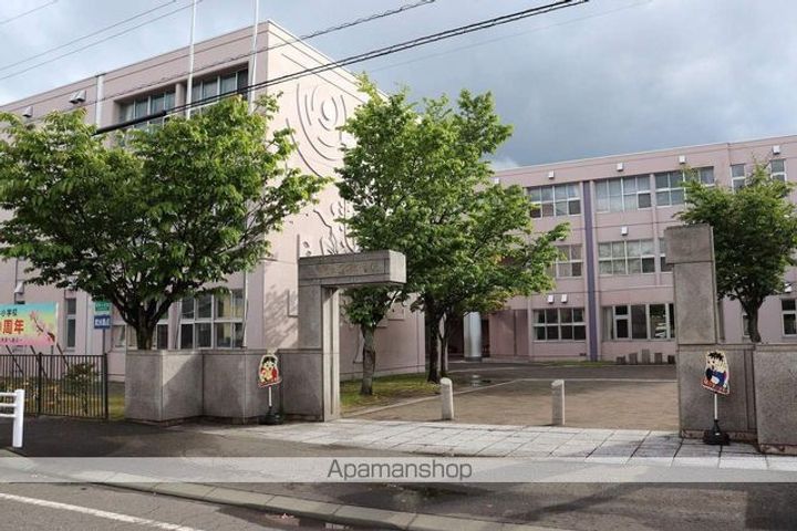 ロイヤルハイム明野新町I202の周辺