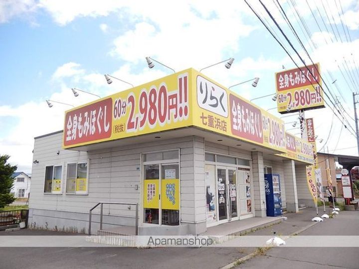 アクロスハイム201の周辺