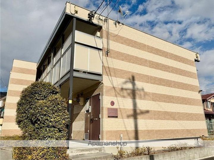 レオパレスすずな101の外観