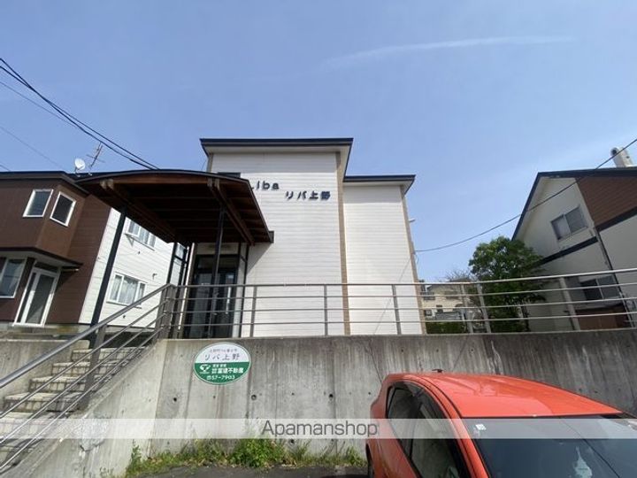 リバ上野103の外観