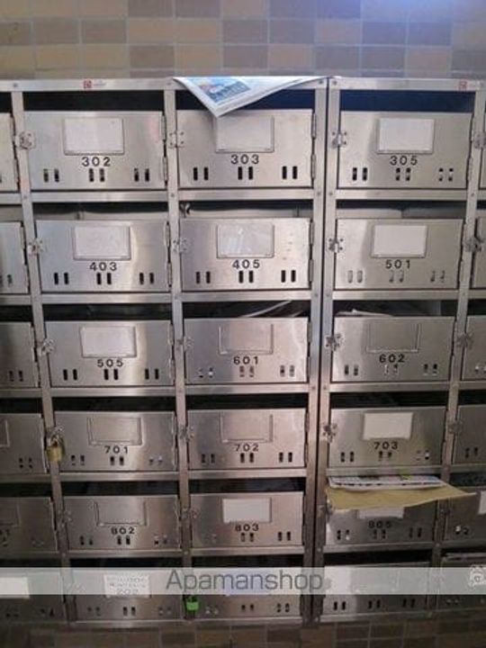 サンシャルム万代805のその他画像