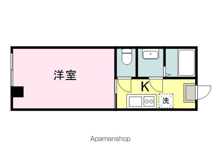 SATOビル神辺の間取り