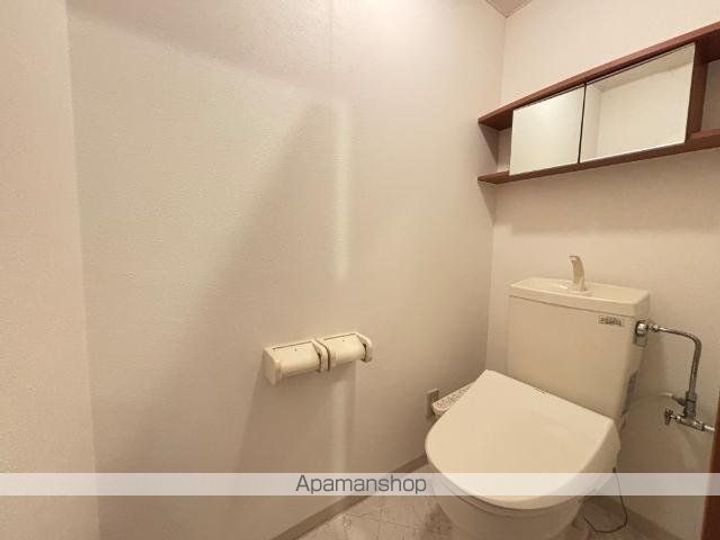 リバパレス鶴舞910のその他画像