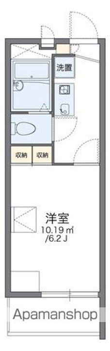 レオパレスグリーンヒルズの間取り