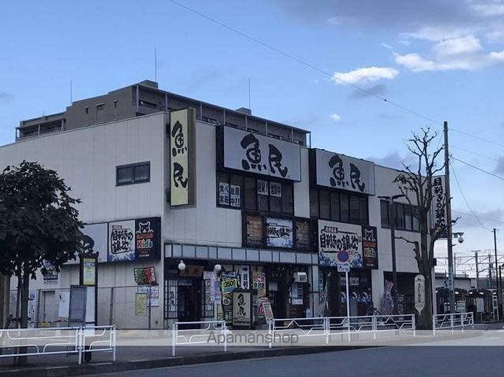 レオネクストリバーサイドの周辺