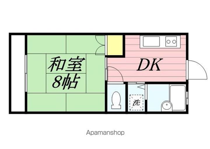 ドエルニシノの間取り