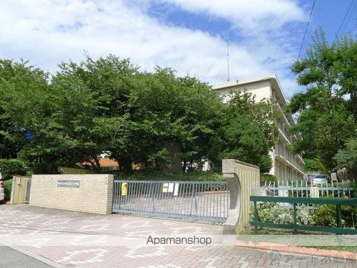 コンフォート斎院の周辺