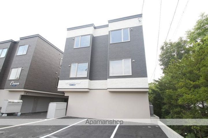 MKガーデン野幌の外観