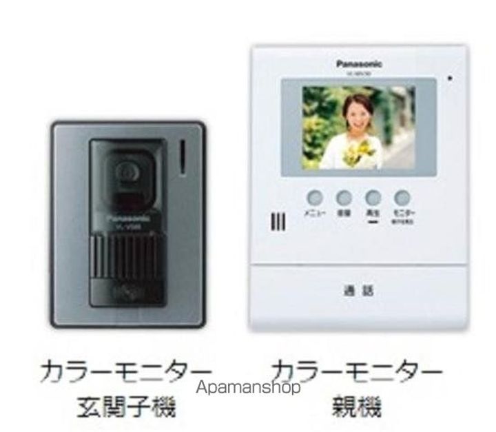 リノナルの内装