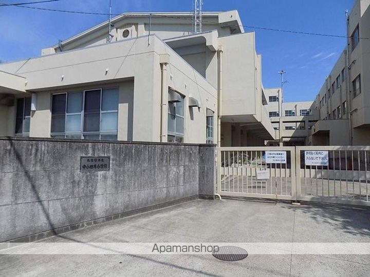 シーズンコート上小田井南の周辺