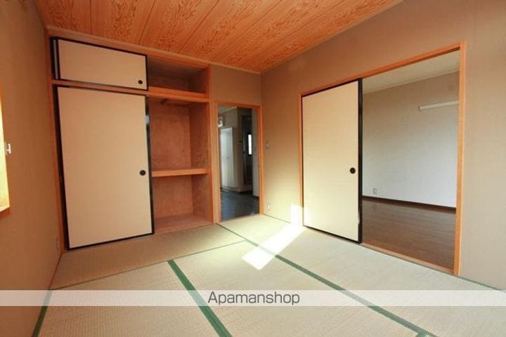 山王ハイツ201のその他画像