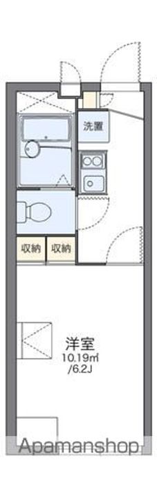 レオパレスなかのⅡ番館201の間取り